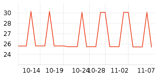 Ʒʤ�ֻ������/��������ʷ�۸�