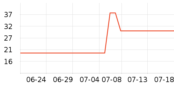 Ī����Ůʿ�ڿ���ʷ�۸�