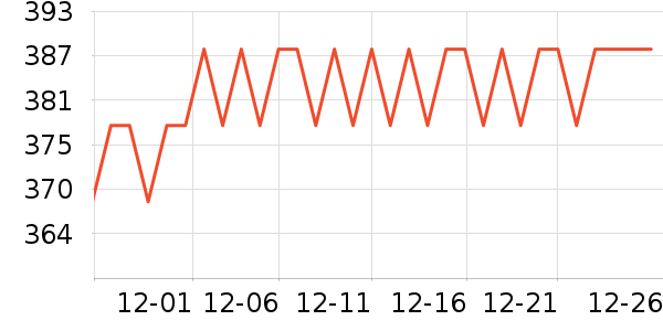 ����緹����ʷ�۸�