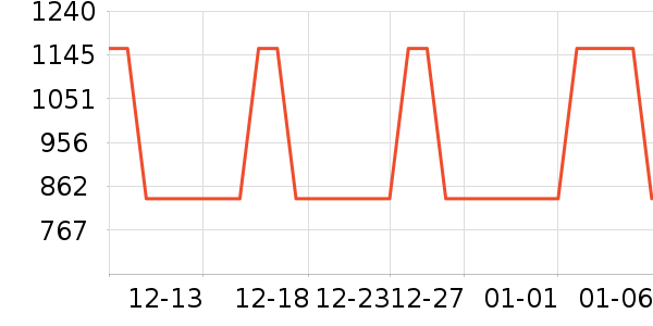 ��������Ůװ��ʷ�۸�