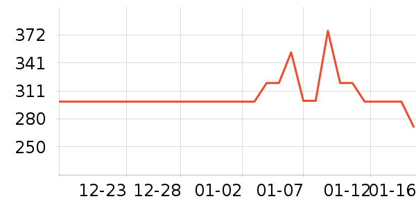 �����ֻ���������ʷ�۸�