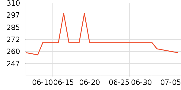 �׿��׼Ҳͱ߹���ʷ�۸�