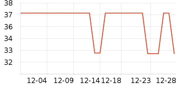 WICKLEϴԡ��Ʒ��ʷ�۸�