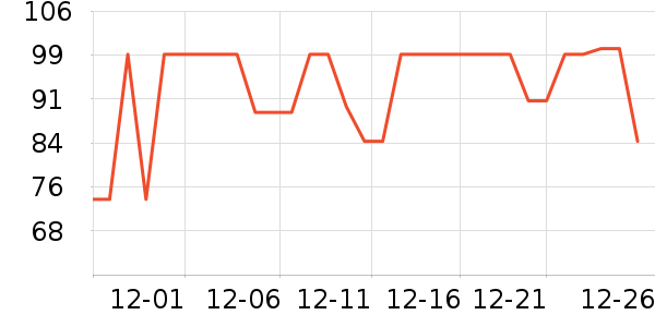 ���汦��������ʷ�۸�