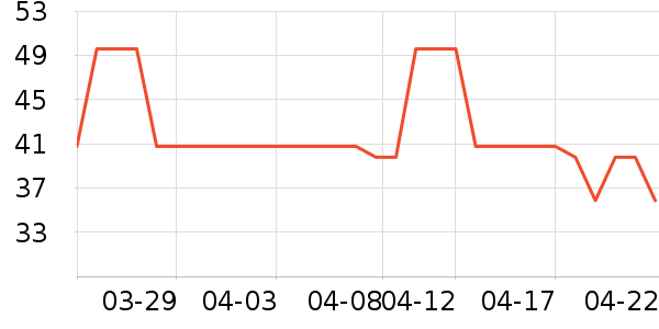 ֲ��ϴ��Һ��ʷ�۸�