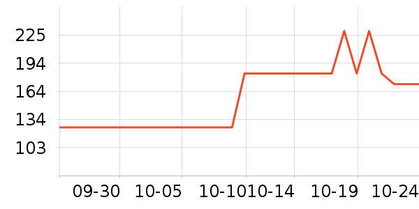 ŷɯŮʽë����ʷ�۸�