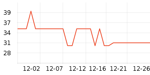 ����������ʷ�۸�