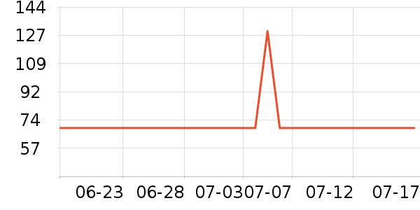 �̰ű�����ʪ��ʷ�۸�