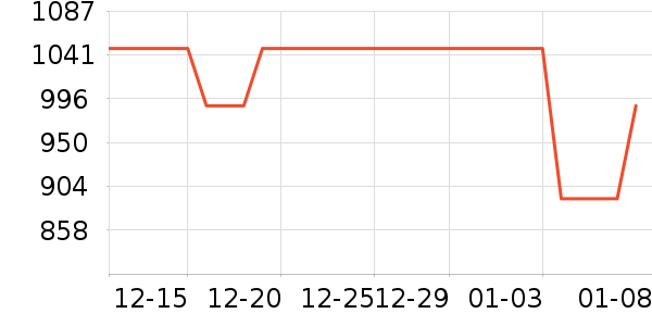 ��������ը����ʷ�۸�