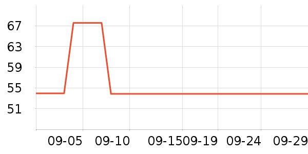 QGFţ�п���ʷ�۸�