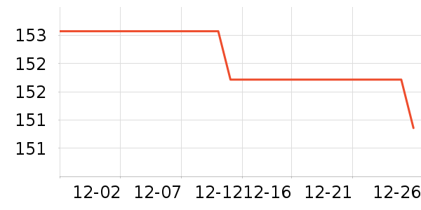 �ϱ��ɻ���ʷ�۸�