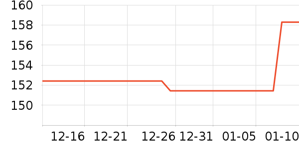 �ϱ��ɻ���ʷ�۸�