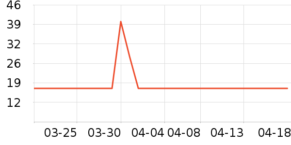 ����������ͯ����ʷ�۸�