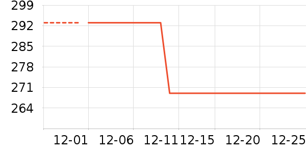 ���������õ�����ʷ�۸�