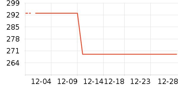 ���������õ�����ʷ�۸�