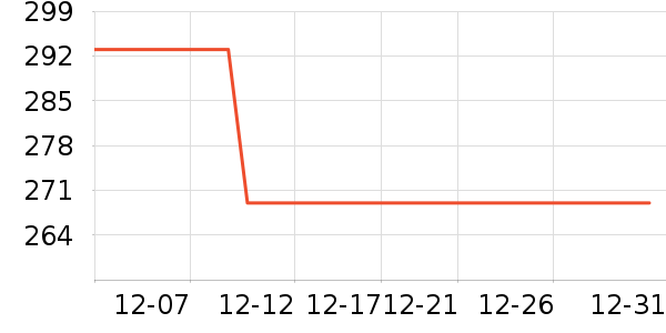 ���������õ�����ʷ�۸�