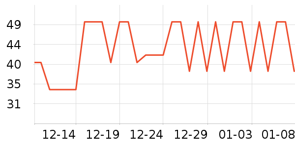 ����������ϵͳ�����ʷ�۸�