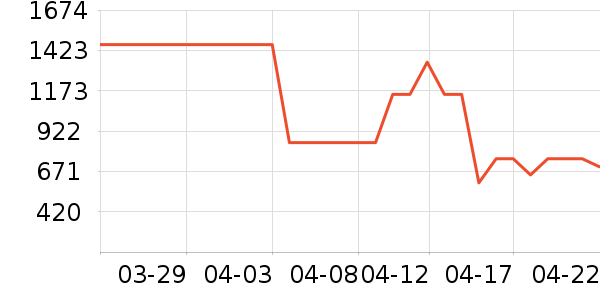 �շ���ԡԡ�ҹ���ʷ�۸�