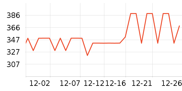 �������ø෽��ʷ�۸�