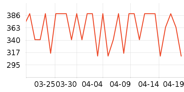 �������ø෽��ʷ�۸�