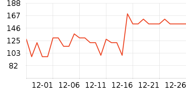 ������Ӿ����ʷ�۸�