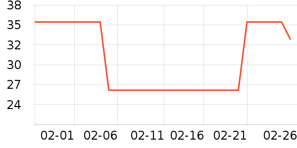 �ٺ��������/�̲�/������ʷ�۸�