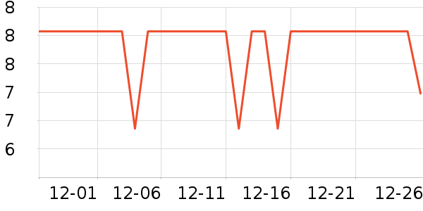 ��ţLED����ʷ�۸�