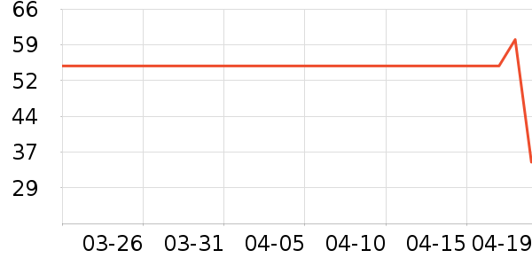 ������ơ����ʷ�۸�