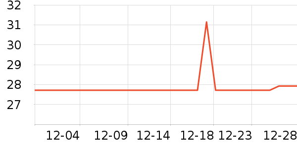 ������������ʷ�۸�