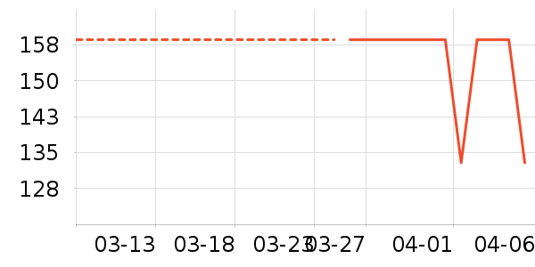 ��ͫ�����۾�/����Һ��ʷ�۸�