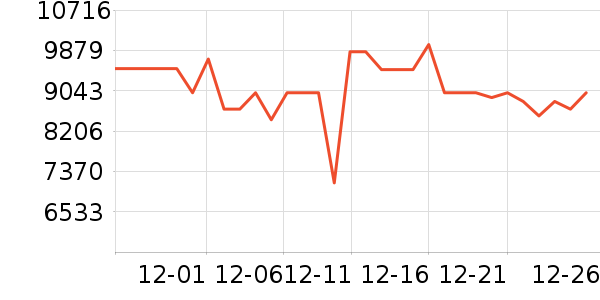 �¼ѻ���Ħ��/��Ħ����ʷ�۸�