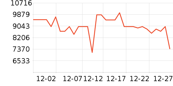 �¼ѻ���Ħ��/��Ħ����ʷ�۸�