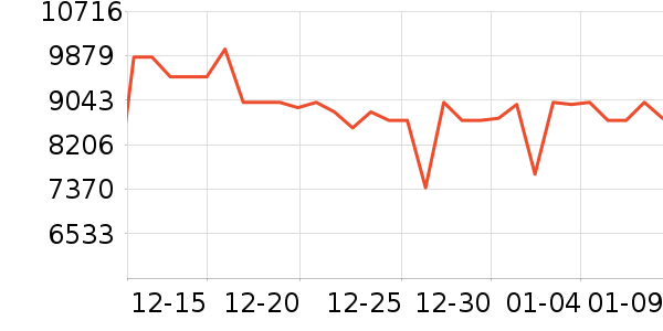 �¼ѻ���Ħ��/��Ħ����ʷ�۸�