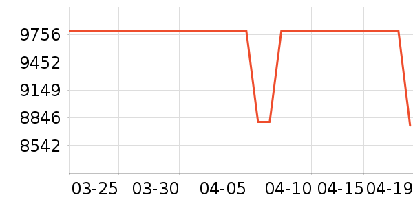 �¼ѻ���Ħ��/��Ħ����ʷ�۸�