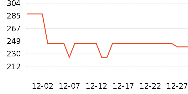 �����ֿ���ը����ʷ�۸�