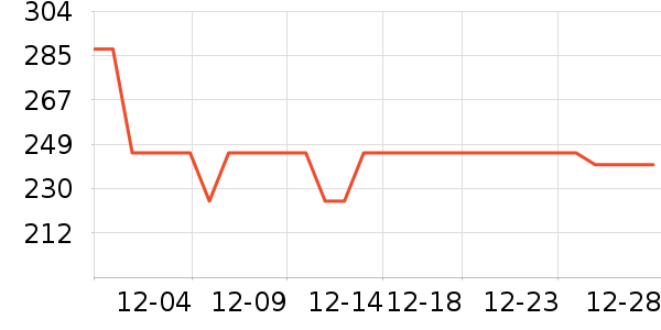 �����ֿ���ը����ʷ�۸�