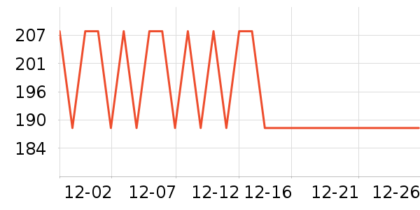 egobaby������Ʒ��ʷ�۸�