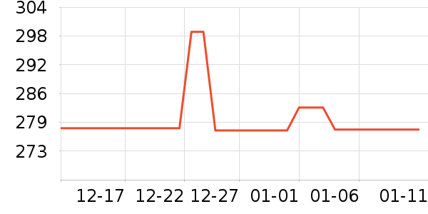 �ǰͿ˿���/�̲���ʷ�۸�