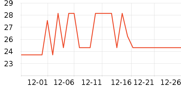 ��ܽ�ɿ�����ʷ�۸�