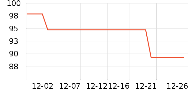 �ǰͿ˿���/�̲���ʷ�۸�