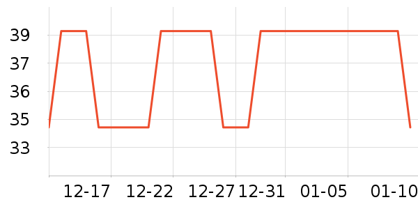 �ξ��ʱ������/����/������ʷ�۸�