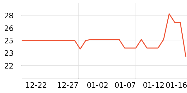 ��ܽ�ɿ�����ʷ�۸�