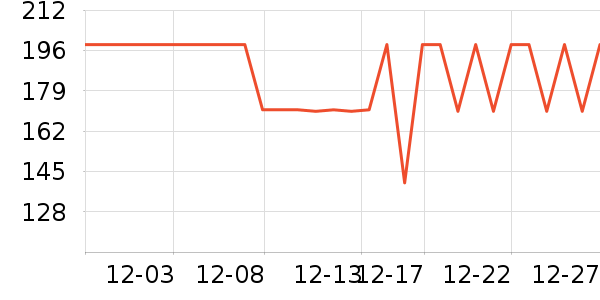 Ȫ���沿������ʷ�۸�