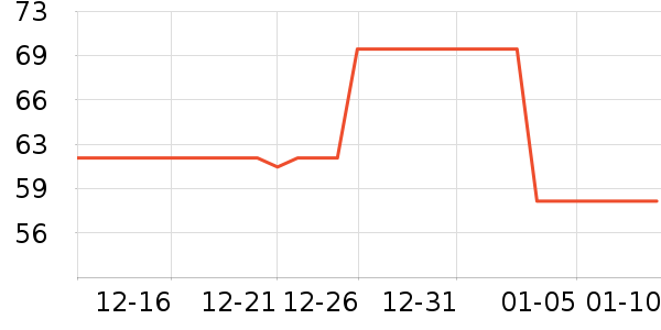 ����˼è����ʷ�۸�