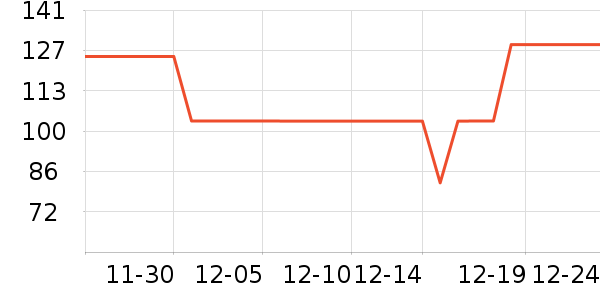 ��̤��ͯ�˶�Ь��ʷ�۸�