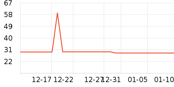 ǢǢ���/������ʷ�۸�