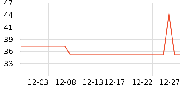 �߲ʺ�����������ʷ�۸�