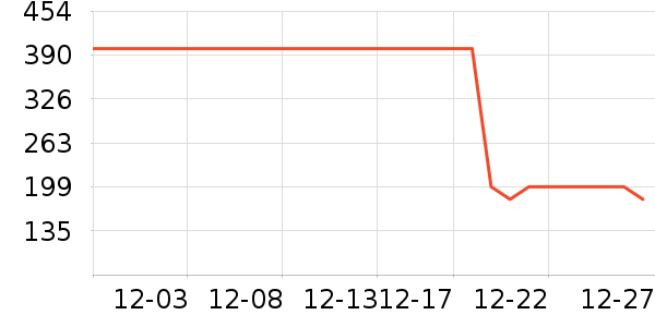 �˶�Ь��ʷ�۸�