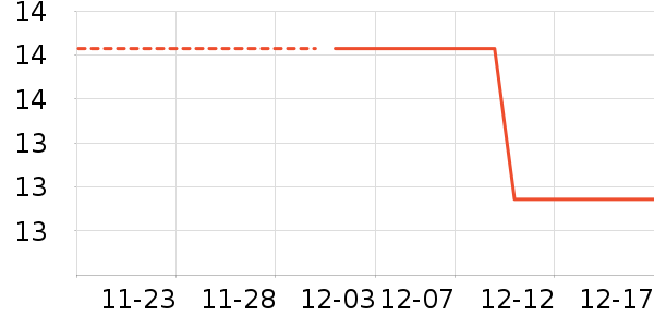 �п���ҩ��ʷ�۸�