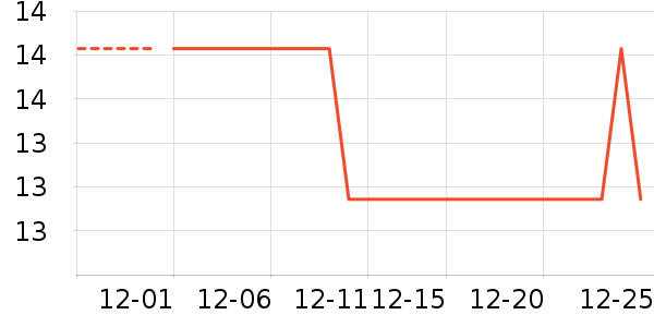 �п���ҩ��ʷ�۸�